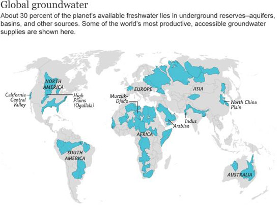 Global groundwater آبهای زیرزمینی جهانی
