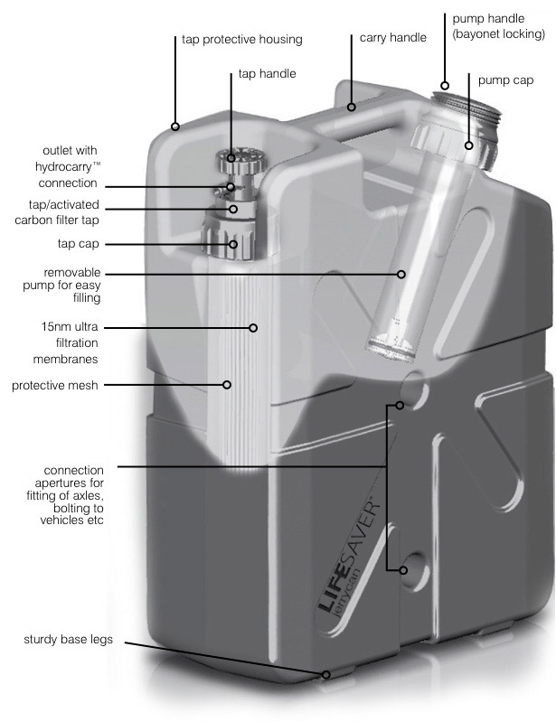 Lifesaver Jerrycan گالن تصفیه آب قابل حمل لایف سیور 