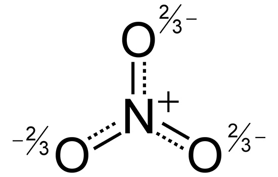 Nitrate ion resonance hybrid 2D