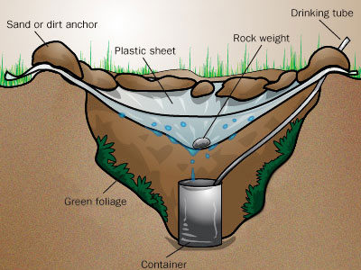 solar still ساخت تله تبخیر