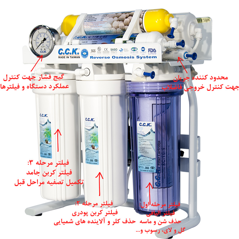 6Stage Water Purification CCK Original دستگاه تصفیه آب سی سی کا اورجینال 6 مرحله ای