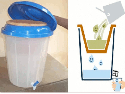 تصفیه آب سرامیکی Ceramic Water Filter
