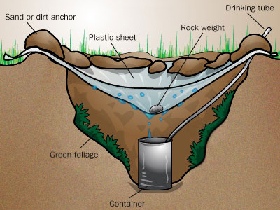 دریچه تبخیر Evaporation Trap