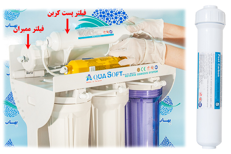 Install Post Activated Carbon in Reverse Osmosis Water Purification فیلتر پست کربن دستگاه تصفیه آب