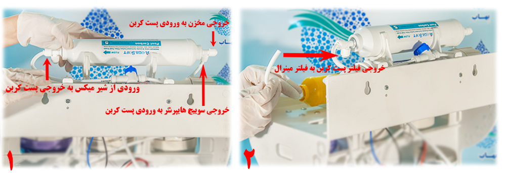 A complete range of water filtration system اطلاعاتی راجب فیلتر پست کربن در دستگاه تصفیه اب