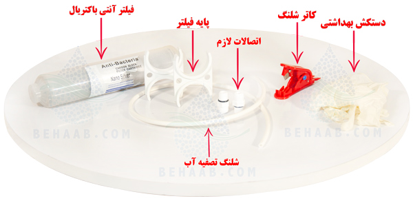 موارد لازم جهت نصب فیلتر آنتی باکتریالHow to Install Antibacterial Water Filter to Ro Water Purifier