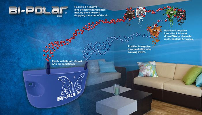 Air Oasis Bi-Polar دستگاه تصفیه هوا