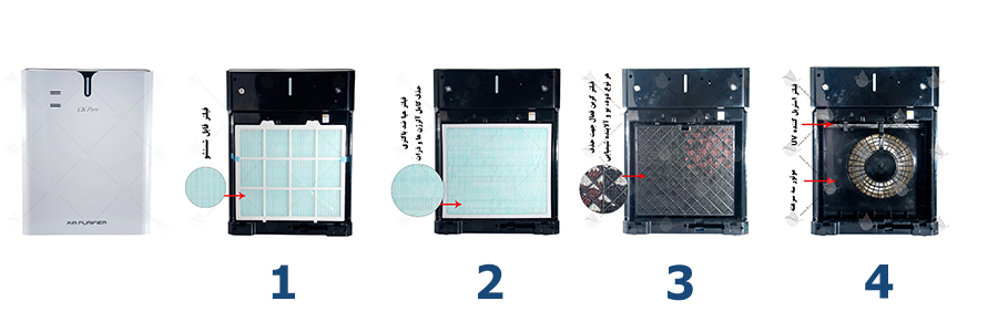 Air Purifier Filter فیلترهای دستگاه تصفیه هوا 