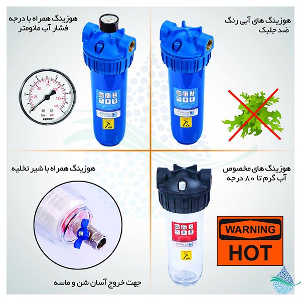 انواع محفظه سوفیلتر