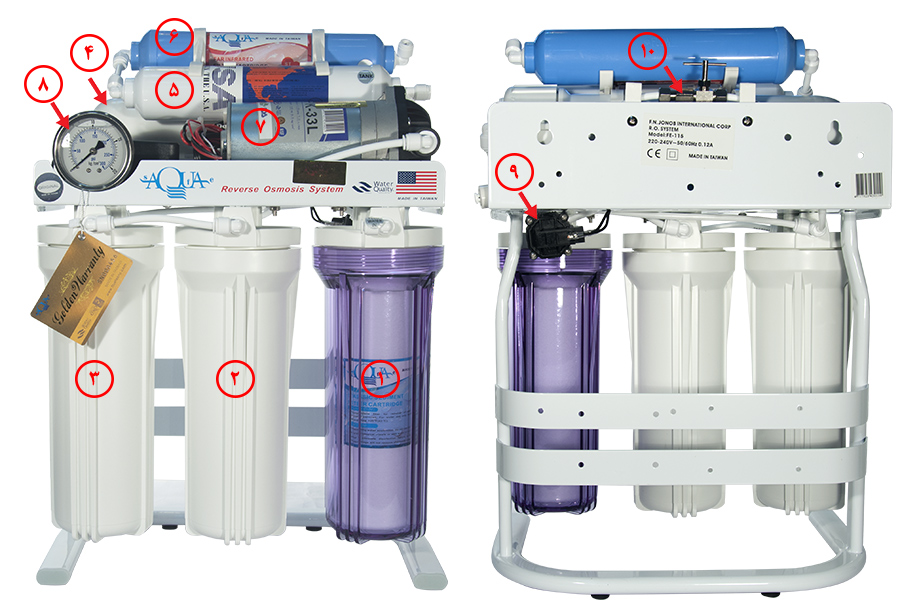 Aqua Safe Reverse Osmosis System دستگاه تصفیه آب آکواسیف