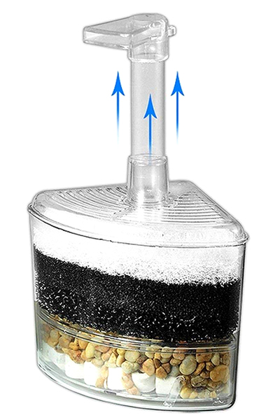  Corner Filter