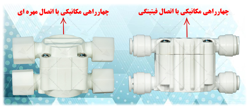 Automatic Shut off Valve چهار راهی تصفیه آب