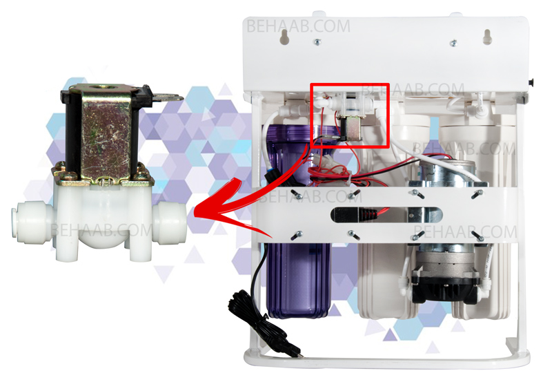 RO Water Purifier Solenoid Valve شیر برقی تصفیه آب