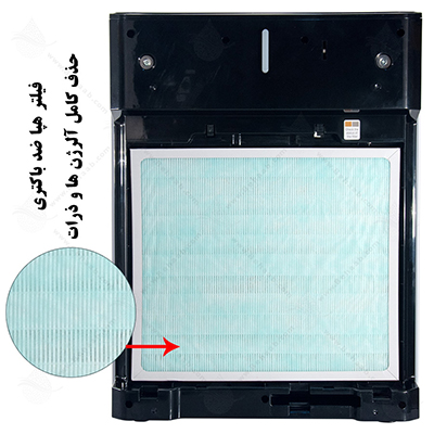 فیلتر هپا دستگاه تصفیه هوا Hepa Filter Air Purifier