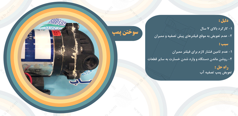   سوختن پمپ دستگاه تصفیه آب خانگی