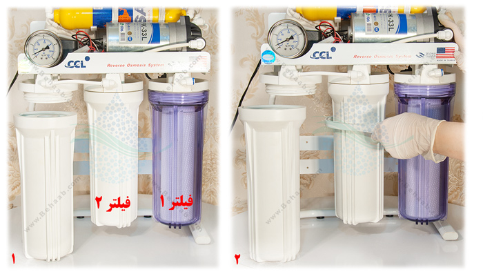 آموزش کامل نصب دستگاه تصفیه آب Reverse Osmosis System Installation Guideخانگی