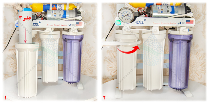 How to Install a Reverse Osmosis Water Filter System راهنما و آموزش نصب دستگاه تصفیه آب خانگی