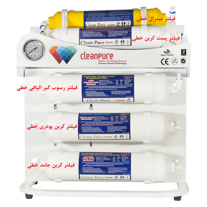 CleanPure Water Purifier System دستگاه تصفیه آب خانگی کلین پیور با فیلتر آب اینلاین