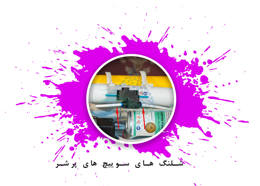 Switch High Perssure in the Reverse Osmosis Water Filter سوییچ قطع فشار بالا دستگاه تصفیه آب اسمز معکوس