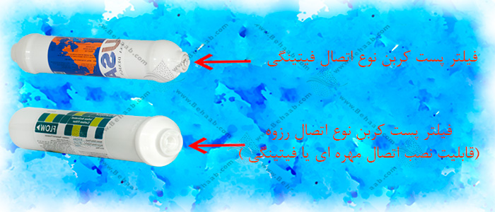 فیلتر پست کربن - فیلتر کربن خطی تصفیه آب Post Activated Carbon Water Filter