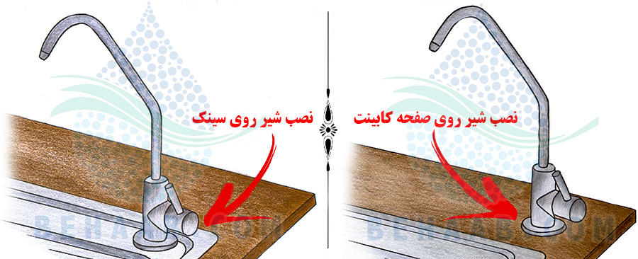 Drilling the sink to install the Water purifier Faucet Water نحوه سوراخ کردن سینک برای نصب شیر برداشت