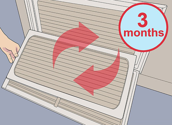 Clean or Replace Filters Air Purifier  پاکسازی یا تعویض فیلترهای تصفیه هوا