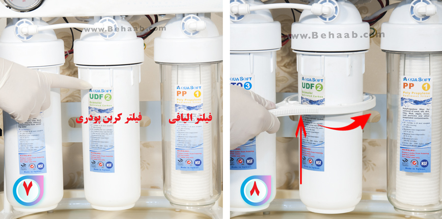 نحوه تعویض فیلتر شماره ۲ تصفیه آب  How to Change Granular Activated Carbon Water Filter Cartridge