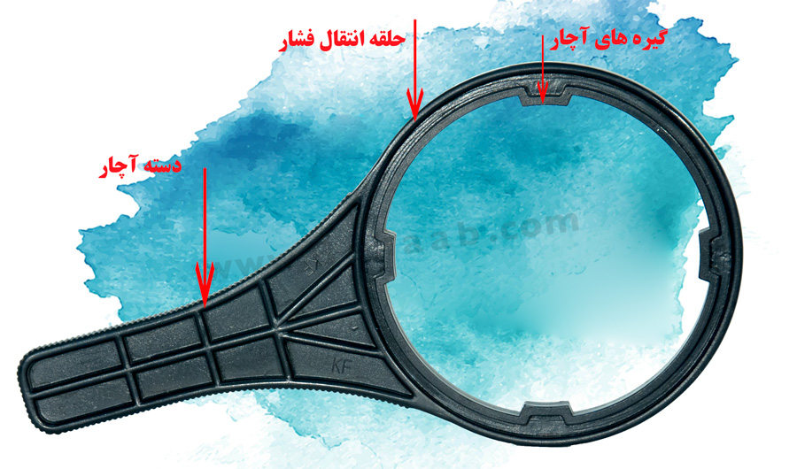 Filter Housing Wrench آچار محفظه خانگی تصفیه آب