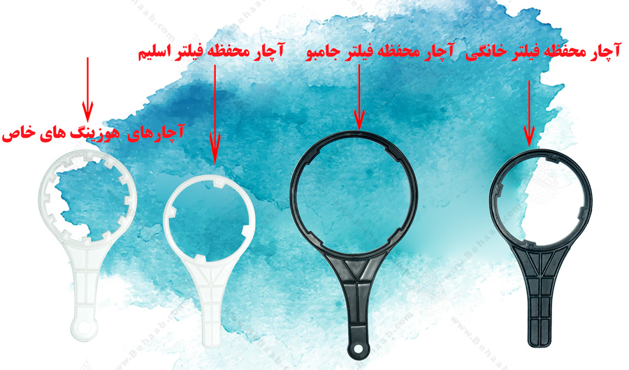 Filter Housing Wrench انواع آچار محفظه خانگی