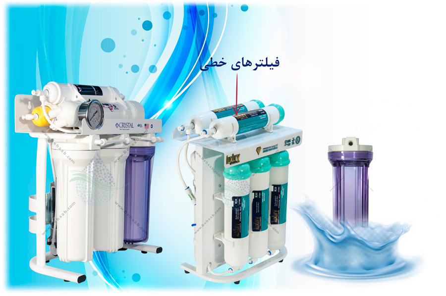 Filter Housing reverse osmosis water purifierهوزینگ فیلتر دستگاه تصفیه آب اسمزمعکوس