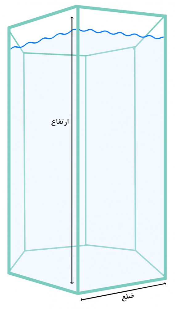 محاسبه حجم و سطح موثر آکواریوم شش ضلعی منتظم Hexagon Aquarium