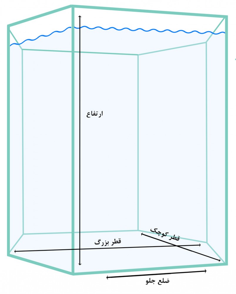طریقه محاسبه حجم آب آکواریوم 