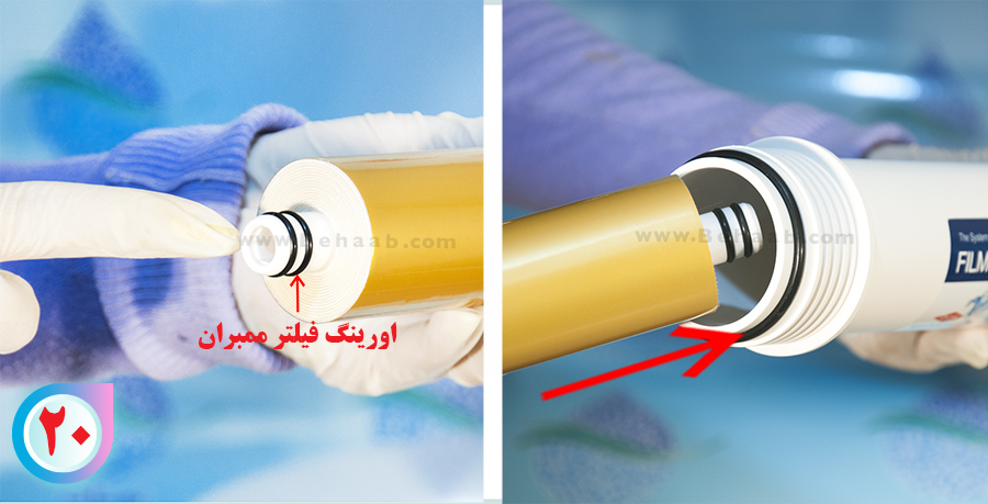 Home Reverse Osmosis Membraneفیلتر ممبران دستگاه تصفیه آب خانگی