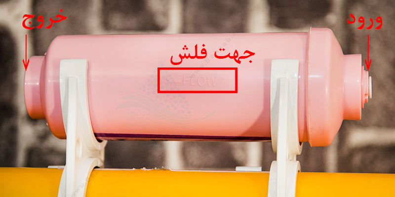 How to Install Membrane Filter Protector to Water Purifier آموزش نصب فیلتر محافظ ممبران تصفیه آب خانگی