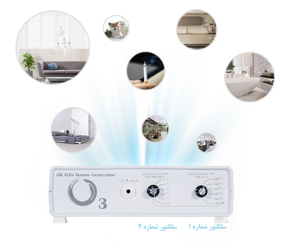 Ozone Generator دستگاه ازون ساز خانگی - ضد عفونی کننده محیط