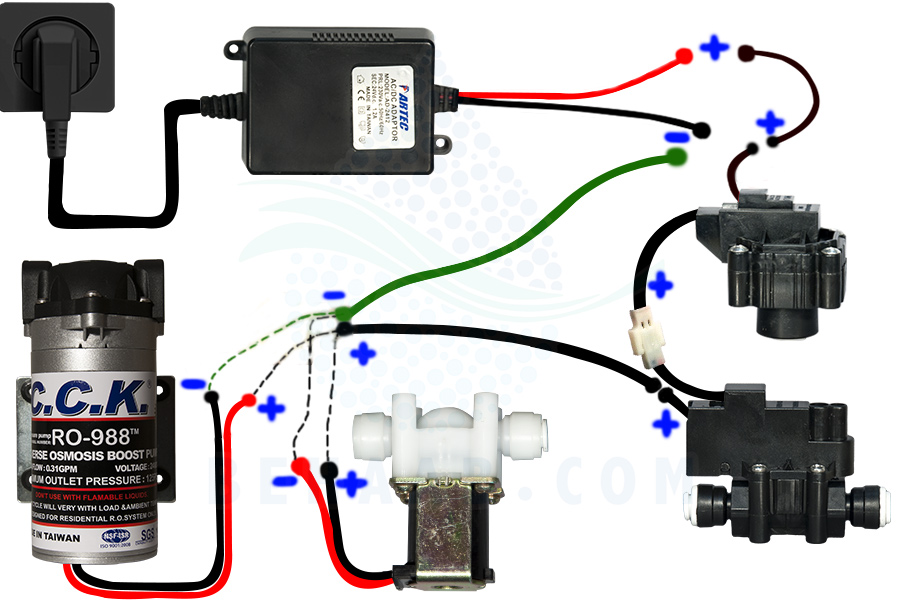 How to power a water purifier نحوه برق کشی دستگاه تصفیه آب