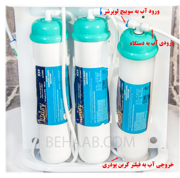 How to replace the inline Sediment Filter  آموزش تعویض فیلتر الیافی خطی تصفیه آب
