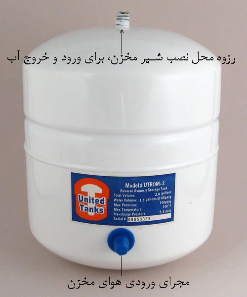 Reverse Osmosis Tanks مخزن دستگاه تصفیه آب اسمز معکوس 