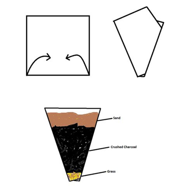 How to Make a Water Filter نحوه ساخت فیلتر تصفیه آب 