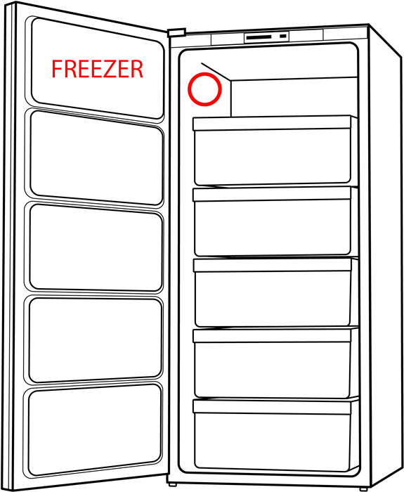 How to find the model and serial number of the BLOMBERG FREEZER پیدا کردن برچسب مشخصات یخچال بلومبرگ
