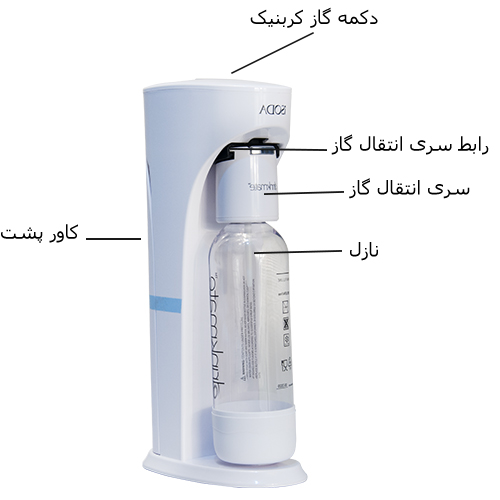  ISODA Drinkmate Soda Maker دستگاه سودا ساز آی سودا