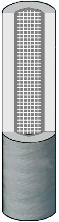 String Wound Sediment Filter  فیلتر نخی تصفیه آب