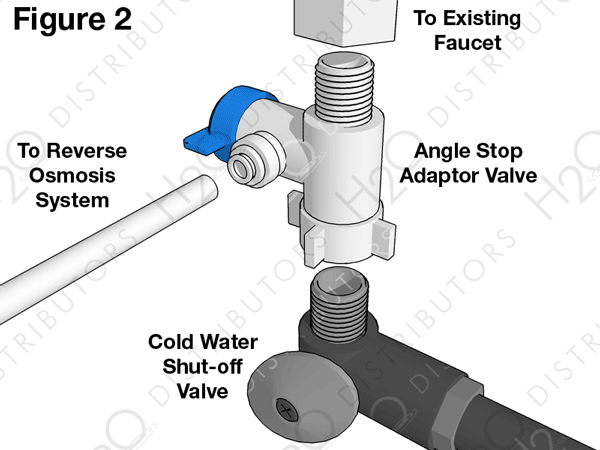 ro install angle stop adaptor diagram
