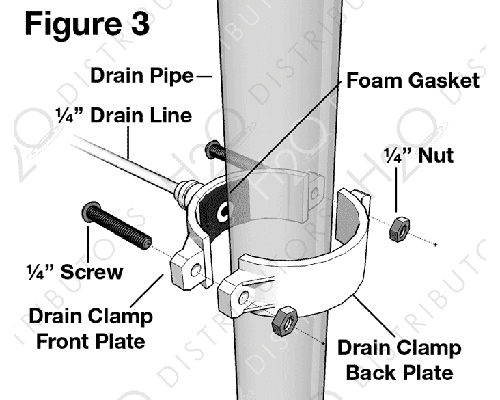 ro installation نصب بست فاضلاب دستگاه تصفیه آب