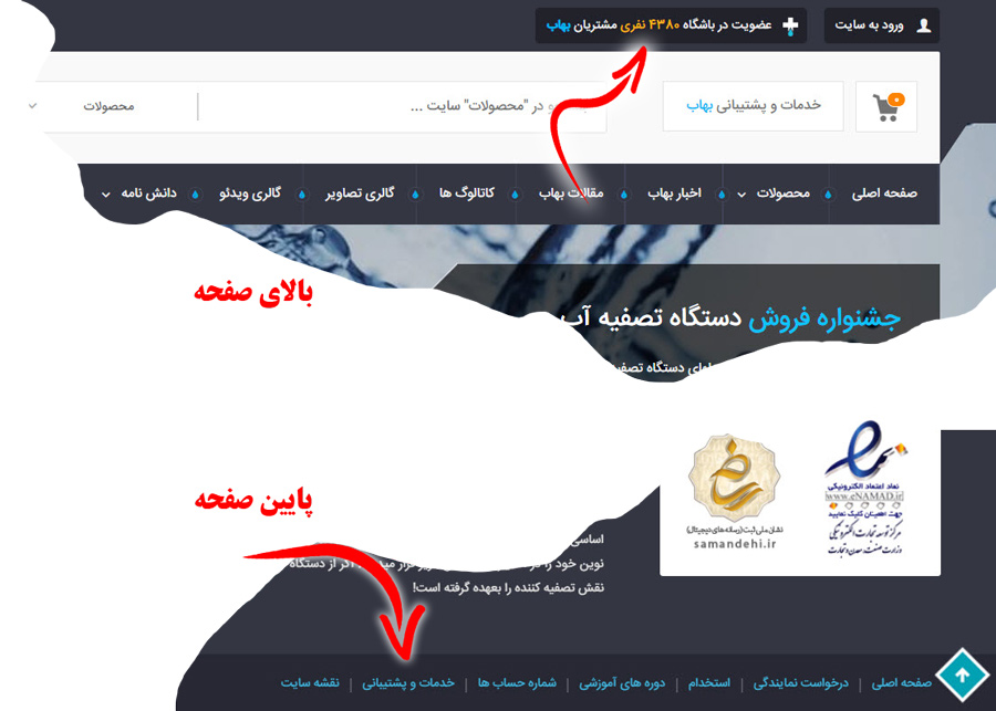 Join the Club of BEHAAB Customers