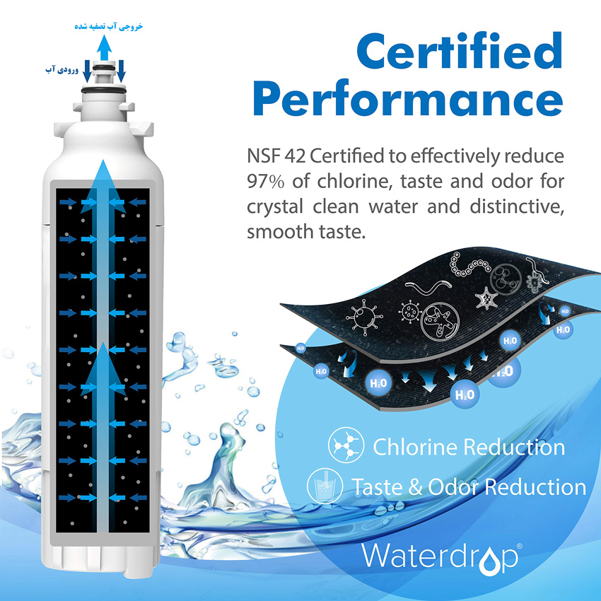 LG LT800P refrigerator water filter inside