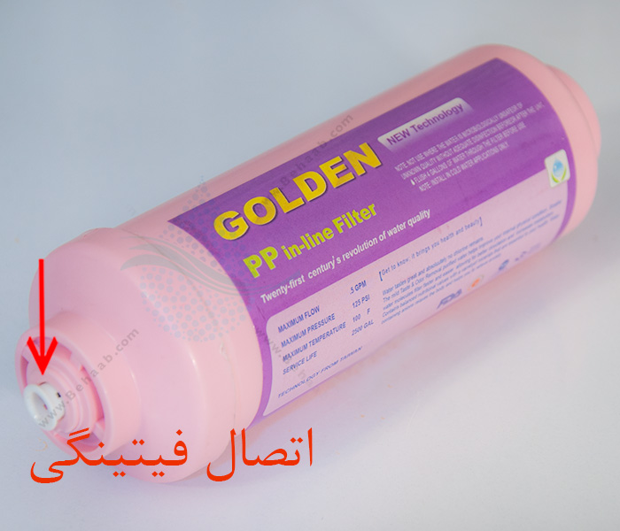 Ro Membranes Filters Protector فیلتر محافظ ممبران دستگاه تصفیه آب خانگی 