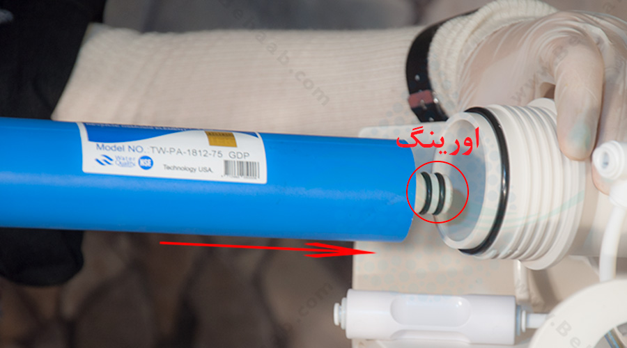 How to Install a Reverse Osmosis System  آموزش تصویری نصب دستگاه تصفیه آب خانگی سافت واتر