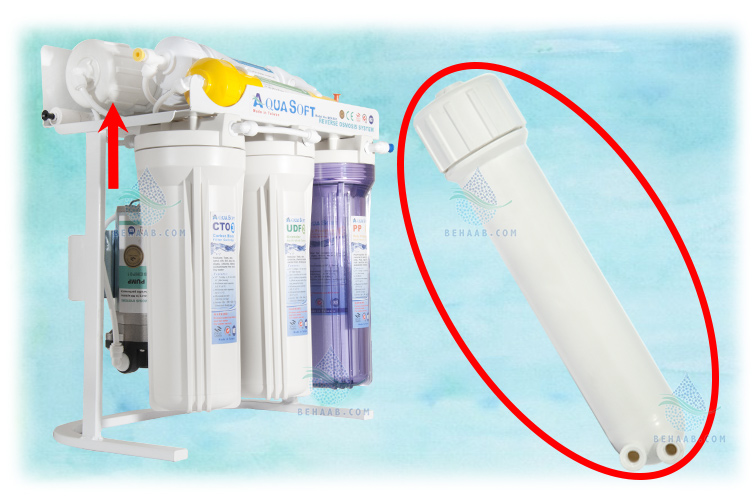 Ro Membrane Housing هوزینگ ممبران تصفیه آب خانگی