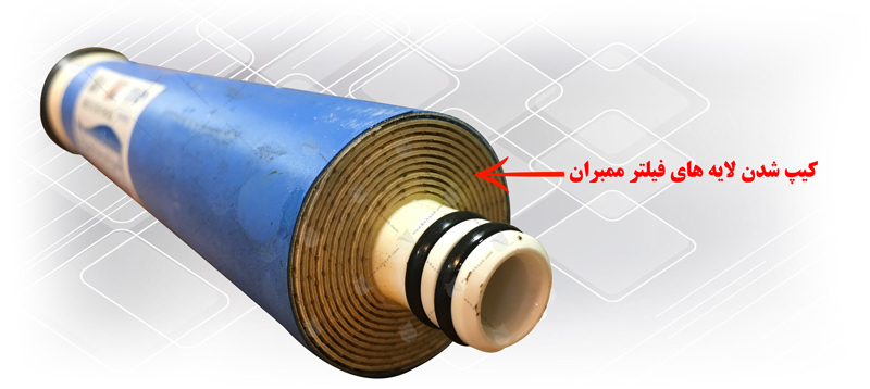  Reverse Osmosis Membrane  فیلتر ممبران دستگاه تصفیه آب